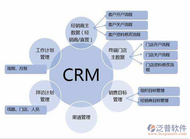 游戏开发外包:打造高效合作的新模式