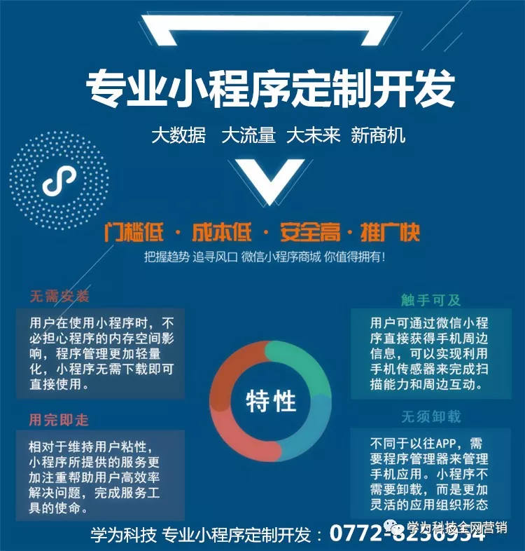 微信小程序定制:如何选择最适合您的开发工具和团队