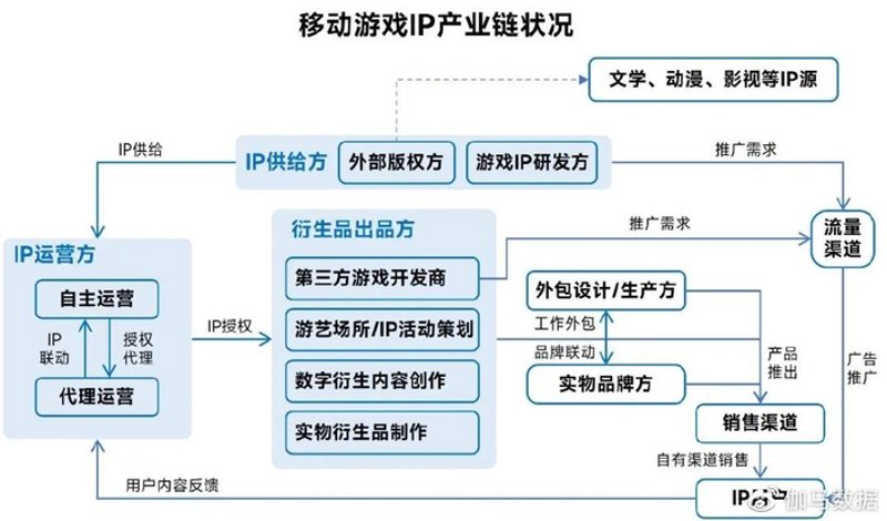昆山软件开发,企业数字化转型的钥匙