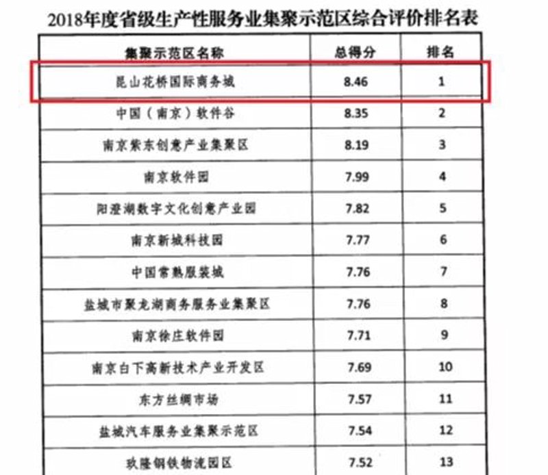 企业信息化系统的未来:从现状到变革