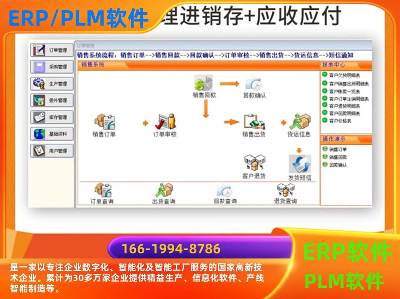 昆山软件开发,如何选择最适合的伙伴?